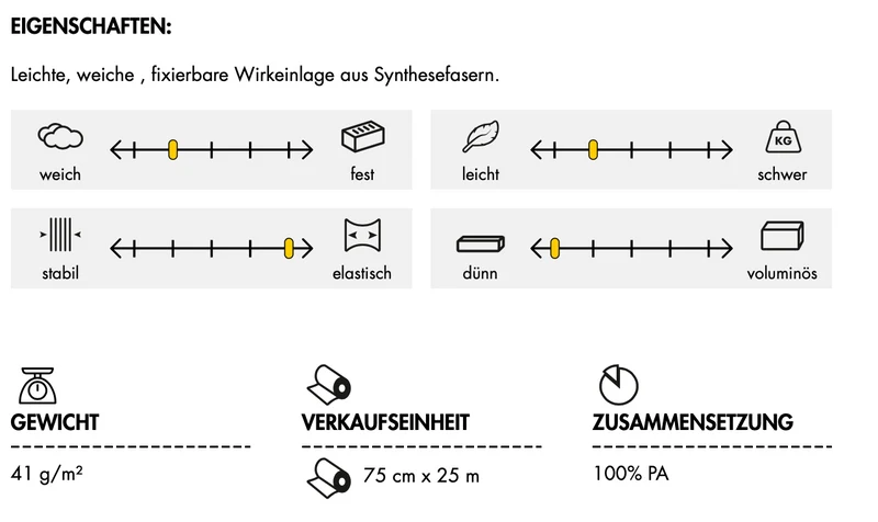 Bügeleinlage Vlieseline ® H609 schwarz